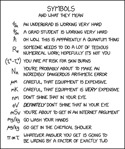 xkcd 2520 - https://xkcd.com/2520/ (xkcd alt-text) — “röntgen” and “rem” are 20th-century physics terms that mean “no trespassing.”